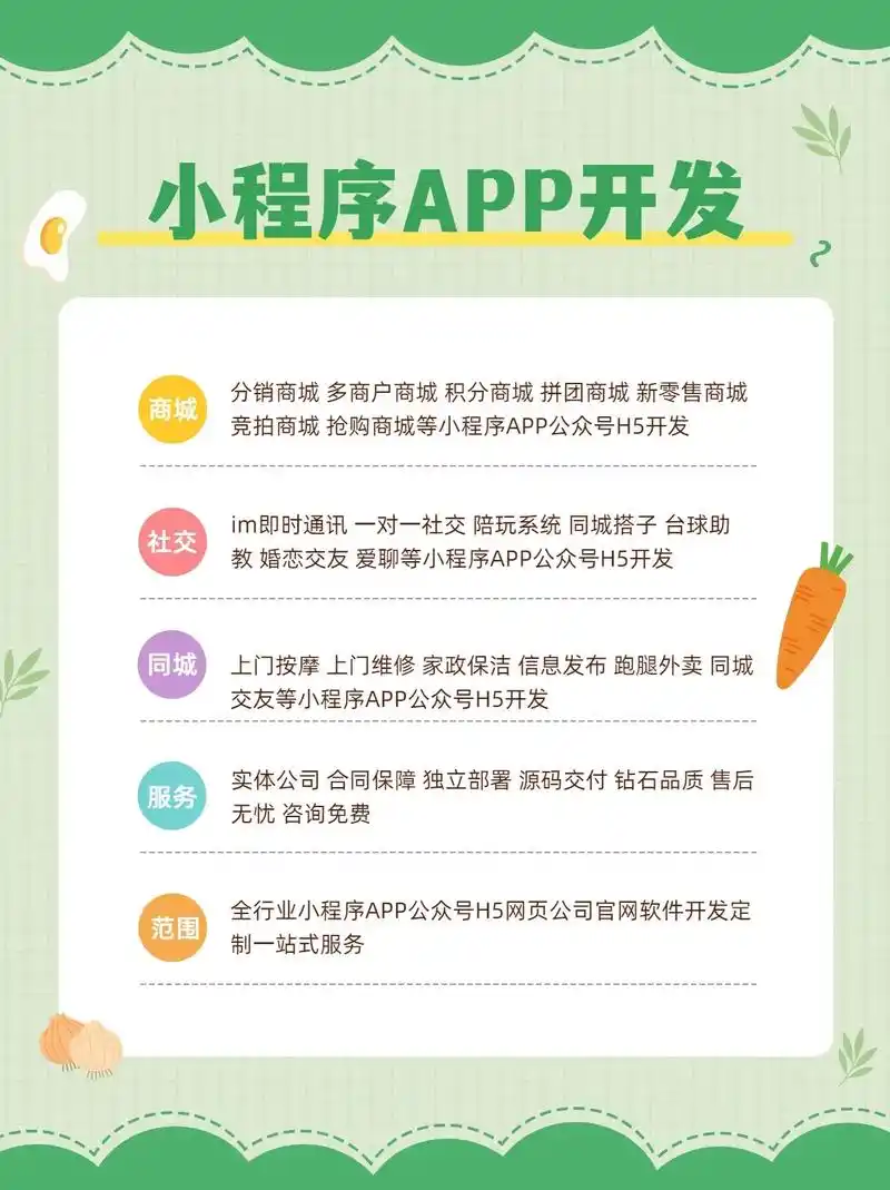 信息图片